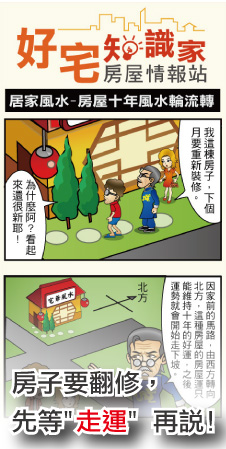 每周以漫畫呈現精彩房屋、租屋、法拍屋各種知識，讓你輕鬆看懂、快樂解決