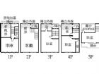 林森綠園精品雙車墅~5年屋5樓透天雙車庫別墅,房屋, 房屋買賣,房屋網