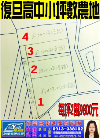 復旦高中小坪數農地260坪至429坪 共1209坪 每坪2萬9800 臨6米路,房屋, 房屋買賣,房屋網