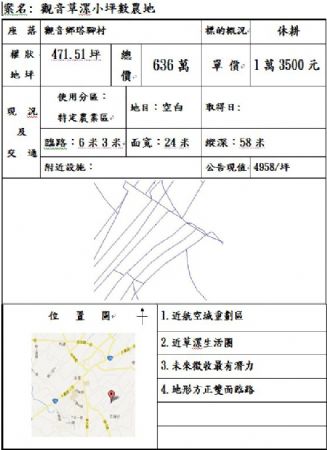觀音草漯小坪數農地471坪 每坪1萬3500元,房屋, 房屋買賣,房屋網