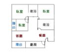 新店捷運站-TR大道35坪3房-低公設生活機能佳,房屋, 房屋買賣,房屋網