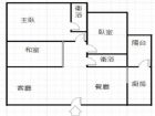 美術館首排璞石三房平車,房屋, 房屋買賣,房屋網