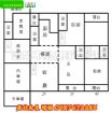 善化車站3分鐘ㄟ【森情新墅】蓮潭北二街朝南地47坪雙車新別墅1680萬,房屋, 房屋買賣,房屋網