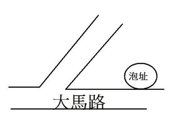 台中大肚【KK在地通】20米路黃金地段方正地,房屋, 房屋買賣,房屋網