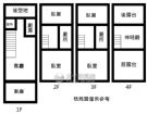 富騰心田朝南邊間優美墅~請來電沙鹿旗艦加盟店6227174,房屋, 房屋買賣,房屋網
