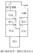 市面上最便宜 美術白天鵝 高樓層3+1平車好宅,房屋, 房屋買賣,房屋網