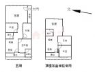 2282671淡水捷運站｜超強機能學區五房,房屋, 房屋買賣,房屋網