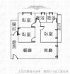 【(專) 陞發建設｜秀泰三房＋平車｜生活機能X建商品質一次到位】0908-040999,房屋, 房屋買賣,房屋網